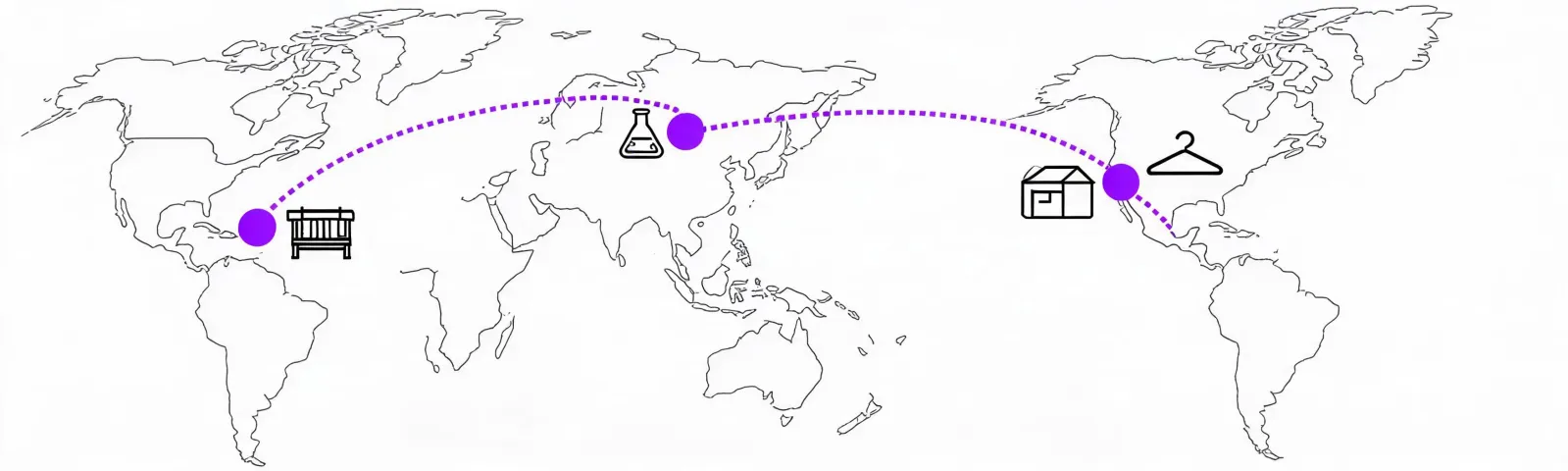 Global textile sourcing route map