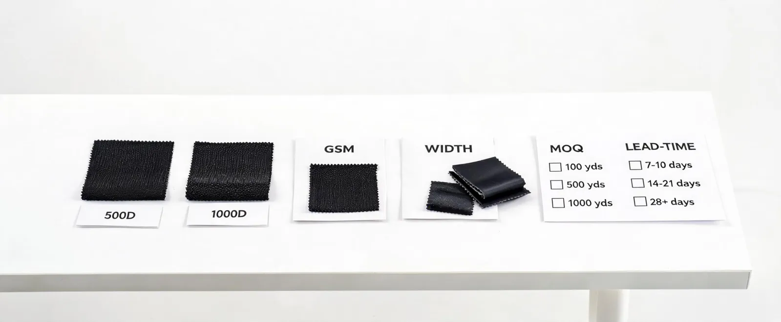 Cordura textile RFQ desk with swatches and specification checklist